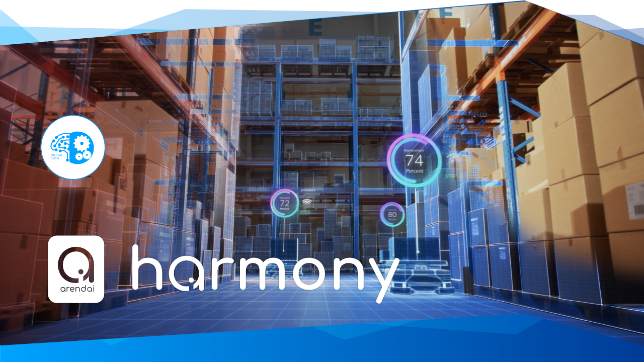 Harmony products by Arendai - warehouse AI and automation